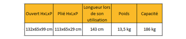 Tableau descriptif des dimensions de la chaise d'évacuation Excel